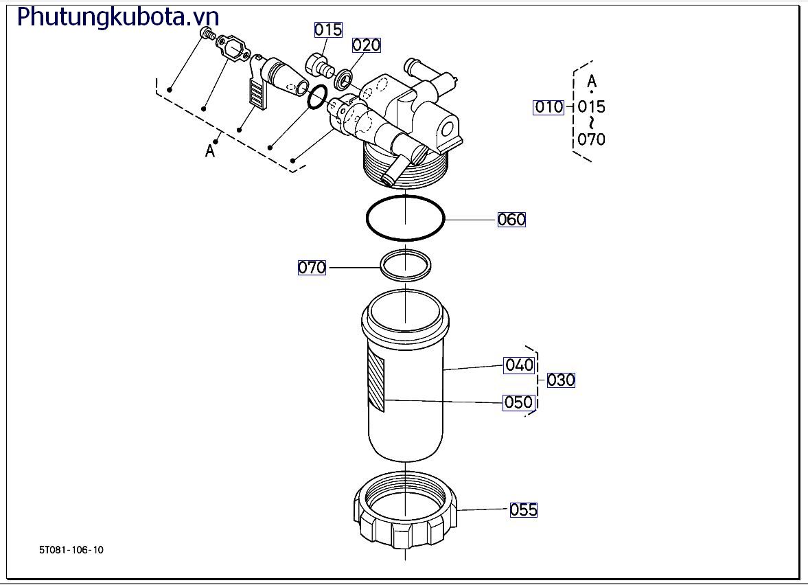 Của bộ tách ( những bộ phận cấu thành)